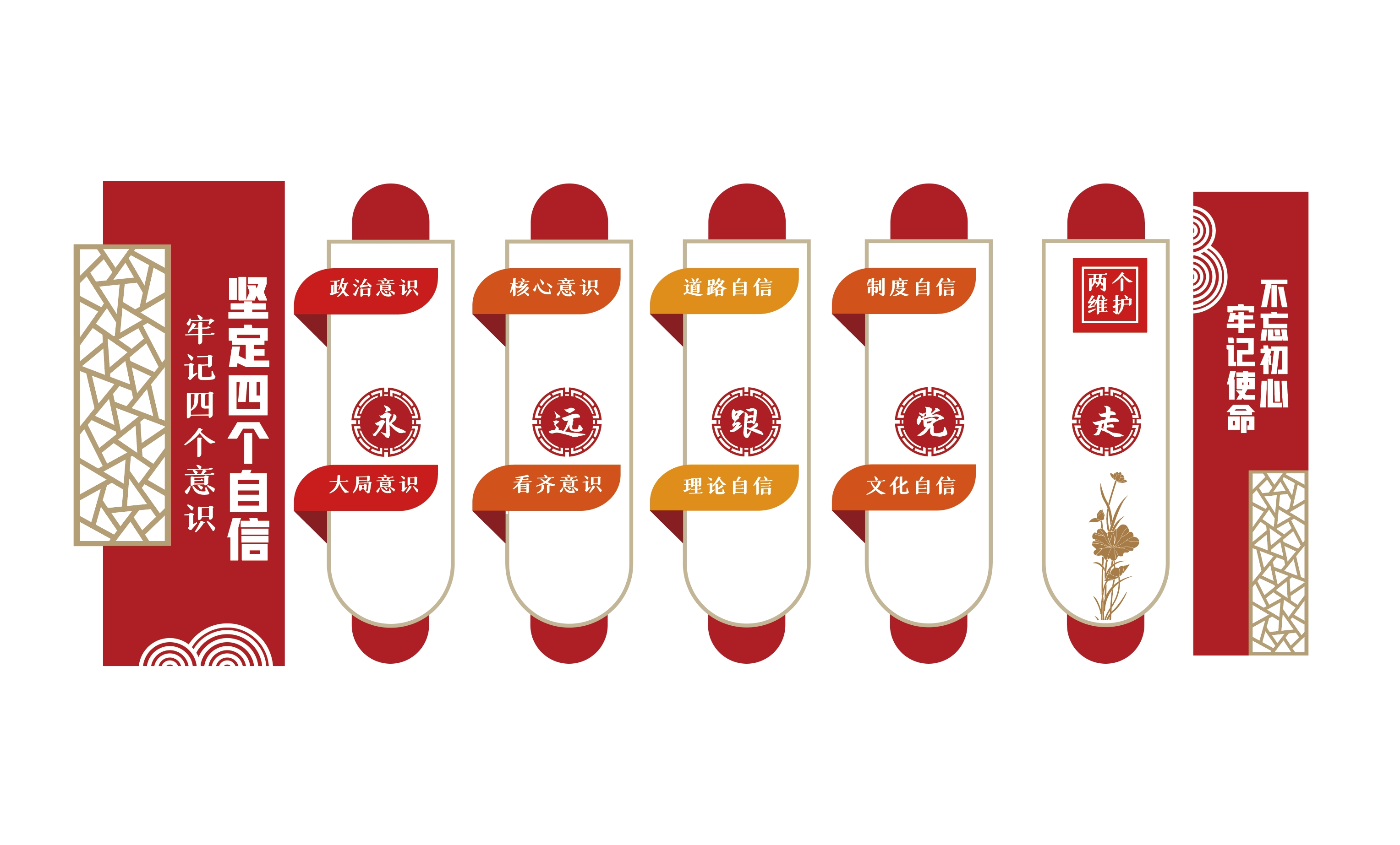 黨建标識都(dōu)包括哪些(xiē)(圖7)