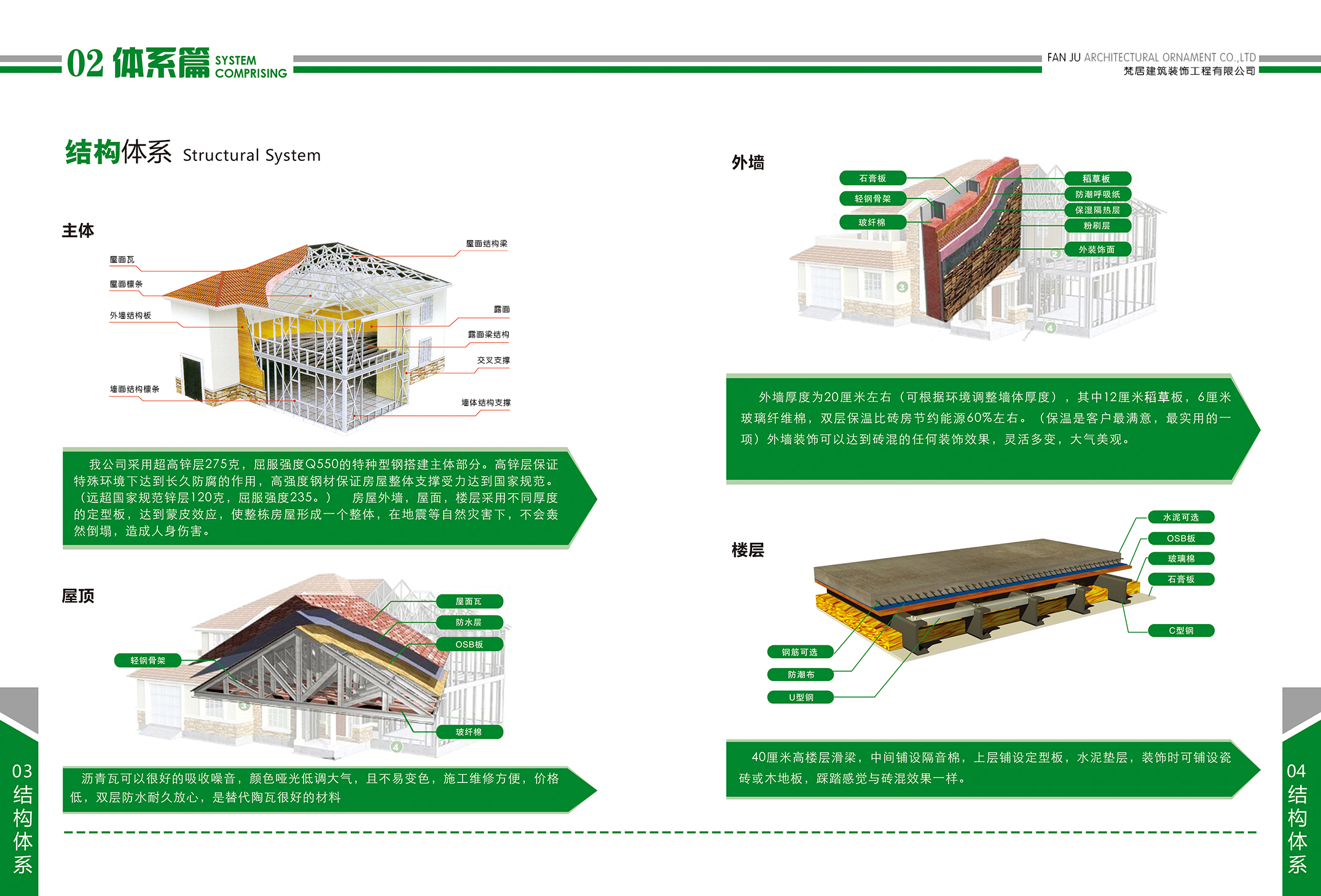 鋼結構房(fáng)屋都(dōu)有(yǒu)哪些(xiē)(圖34)